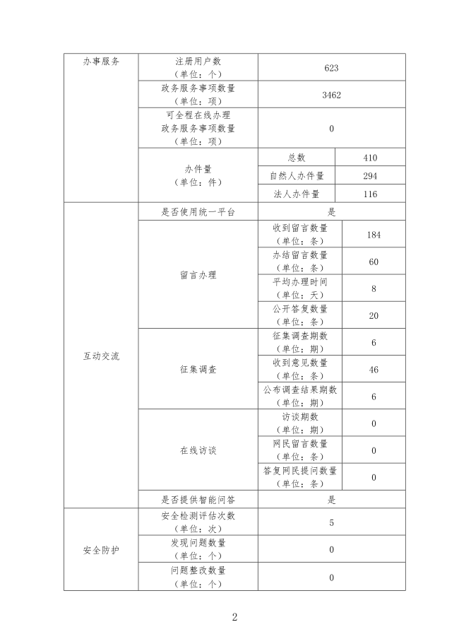 601ea5ce76df4768a2c7c57295f72560.png