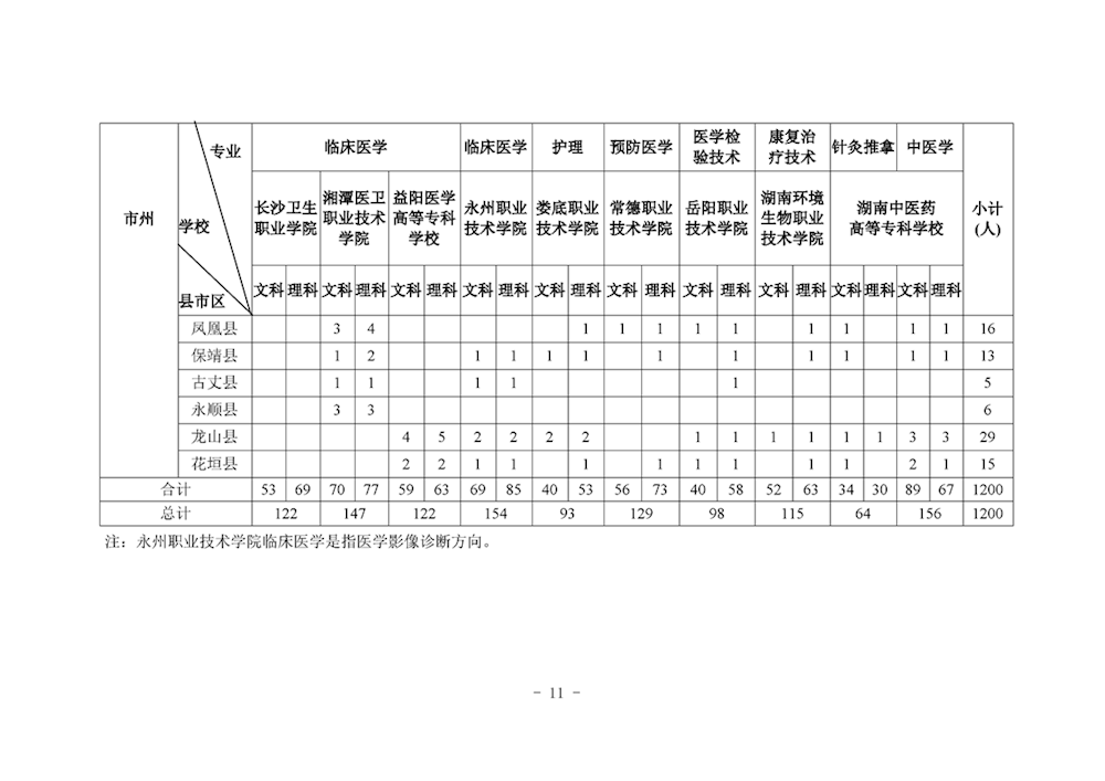 615e271bc1b7449c87a4b11e7ed3fa33.png