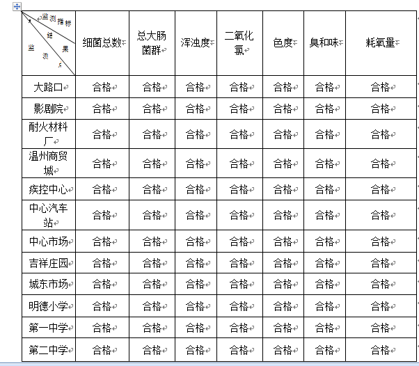 ee1015495f254d1b97b560dfe96f5016.png